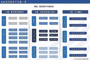 杨学增：同曦在布莱克尼带领下进攻发挥出色 我们对困难准备不足