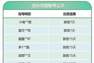 A-史密斯：科尔太迷恋使用老将了 这不是我们想看到的局面